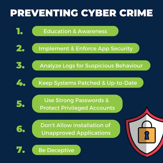 prevention from cybercrime