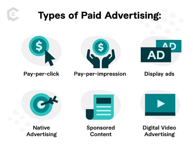 paid advertisement types